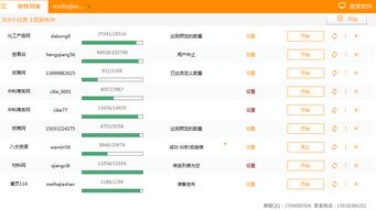 材料網(wǎng)愛采購自動群發(fā)軟件免費試用 開啟網(wǎng)絡(luò)軟件開發(fā)的效率革命